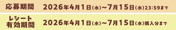 応募期間/レシート有効期間